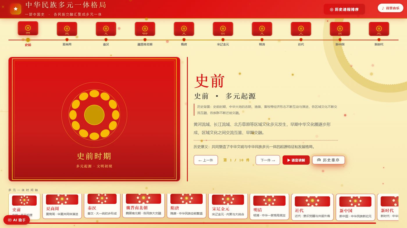 中华民族多元一体格局